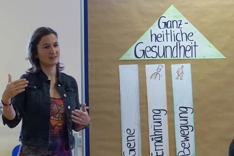 Erklärung des Gesundheitscoaching durch Martina Schorn!